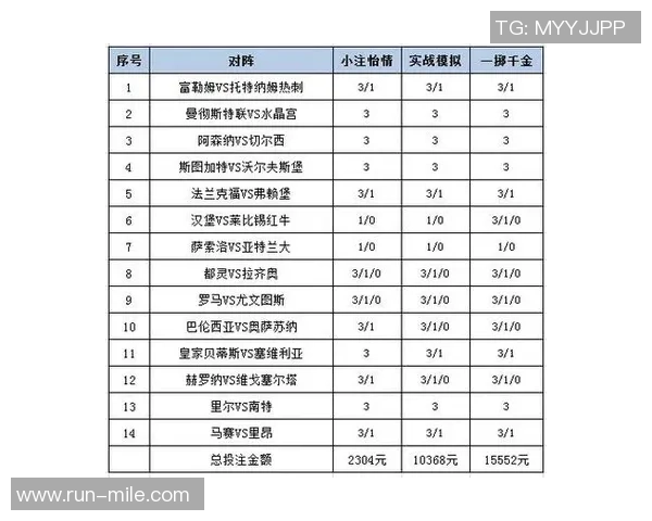 足球开户投注新手指南助你轻松掌握投注技巧与策略提升胜率